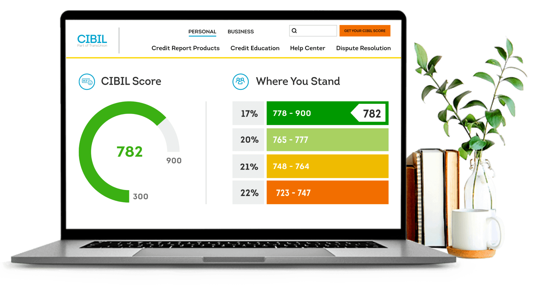 Car Loan Calculator Graphic – Trusted Car Loan Agency in Madurai | Calculate Monthly EMI