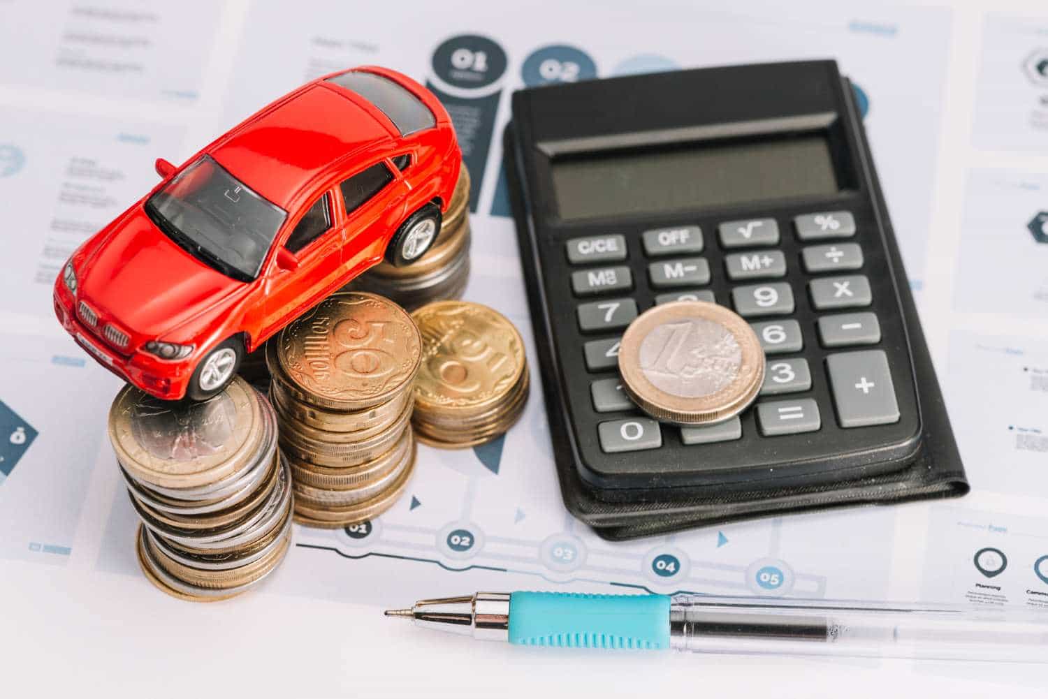 Best car loan in Tirunelveli with lowest interest rates and flexible EMI plans